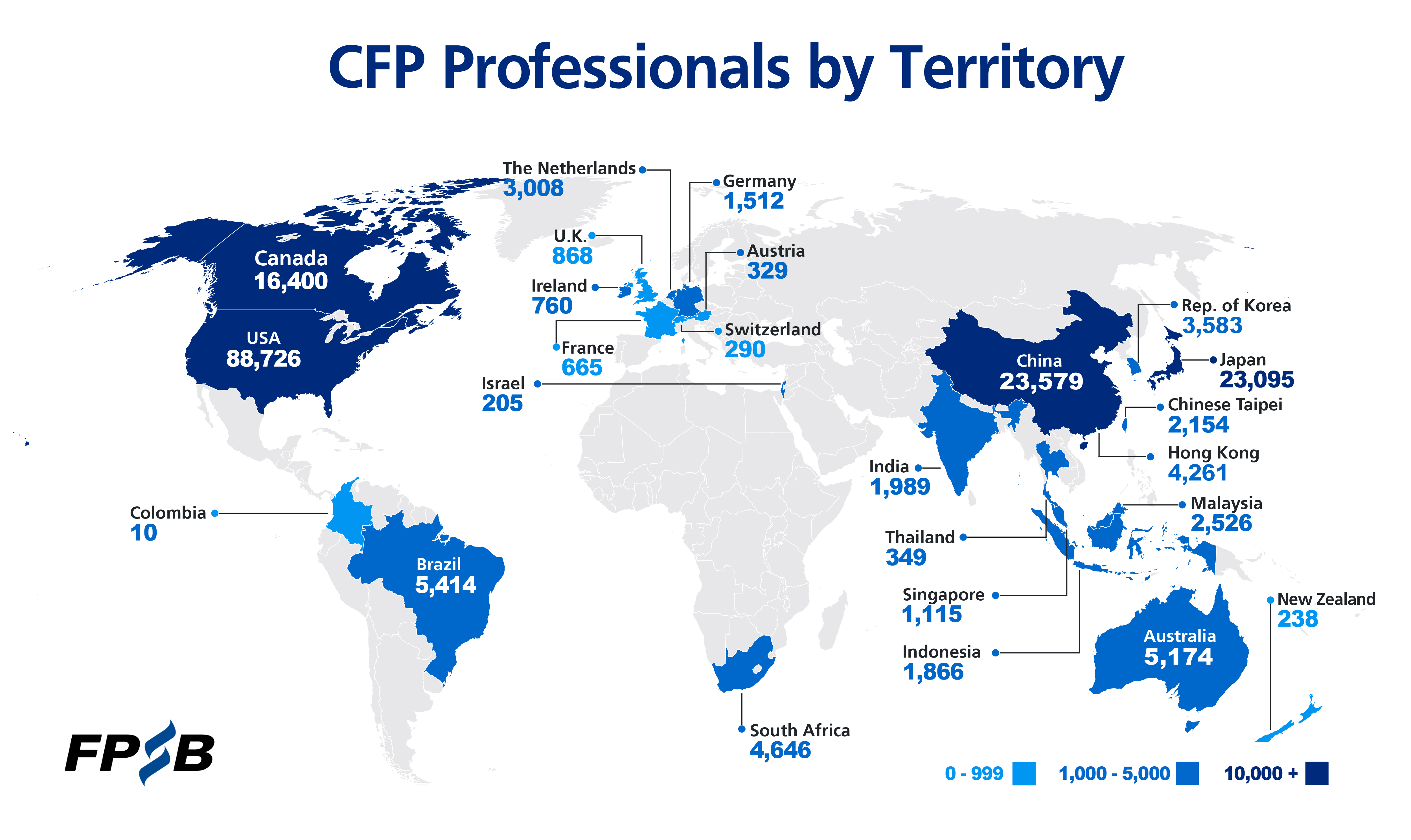 世界のCFP<sup>®</sup>認定者数が192,762人に