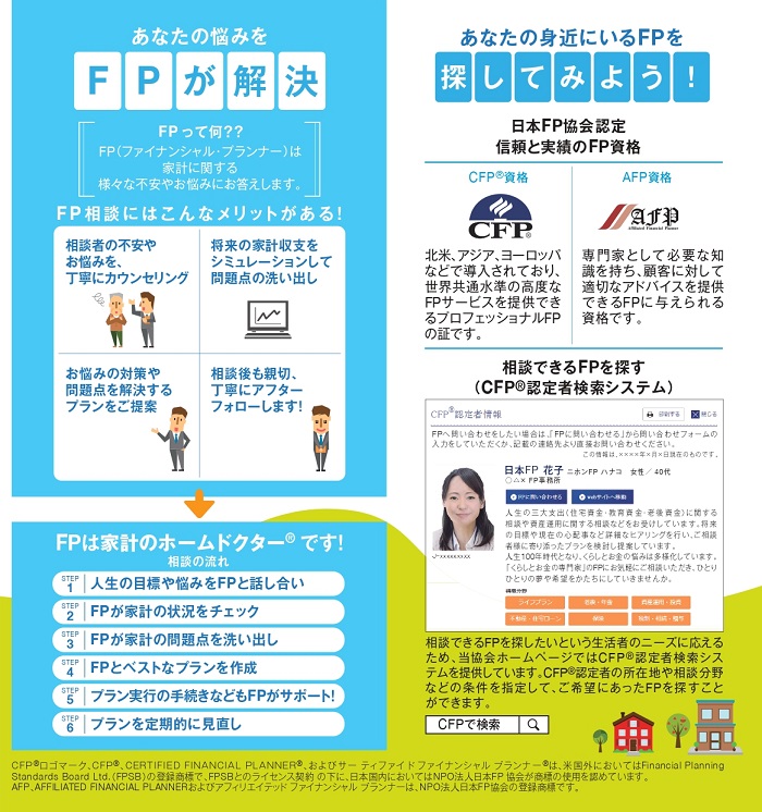 あなたのなやみをFPが解決