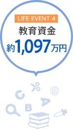 LIFE EVENT 4 教育資金 約1002万円