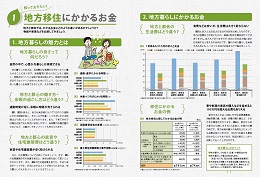 「地方移住」で気になるお金の話